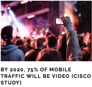 by 2020 75 percent mobile traffic video
