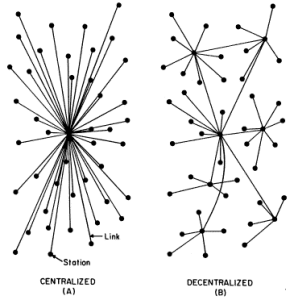 decentralization